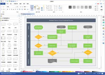 程序员福音:最全软件项目开发基本流程详解!