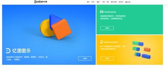 万兴科技将特装出席华南CIO大会