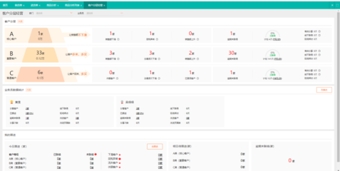 仓库产品管理方案模板