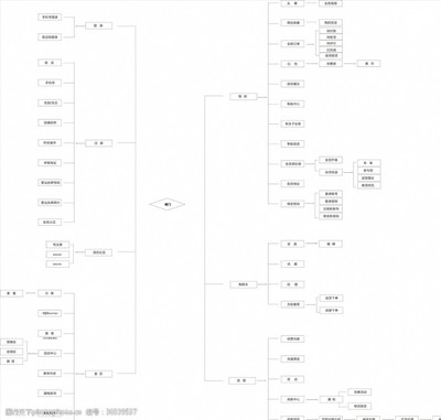简易流程图图片素材