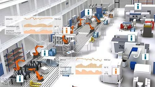 干货 | 实干派掌门任正非:大生产体系架构规划好,不走弯路!(任正非松山湖工厂的沟通纪要)